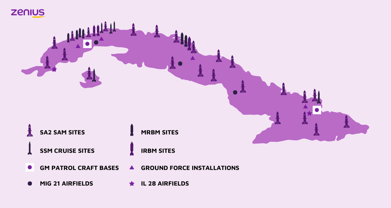 Peta instalasi rudal yang ditanam oleh Uni Soviet di wilayah Kuba.