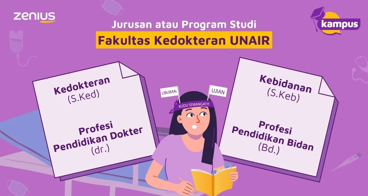 Program studi sarjana di Fakultas Kedokteran UNAIR.
