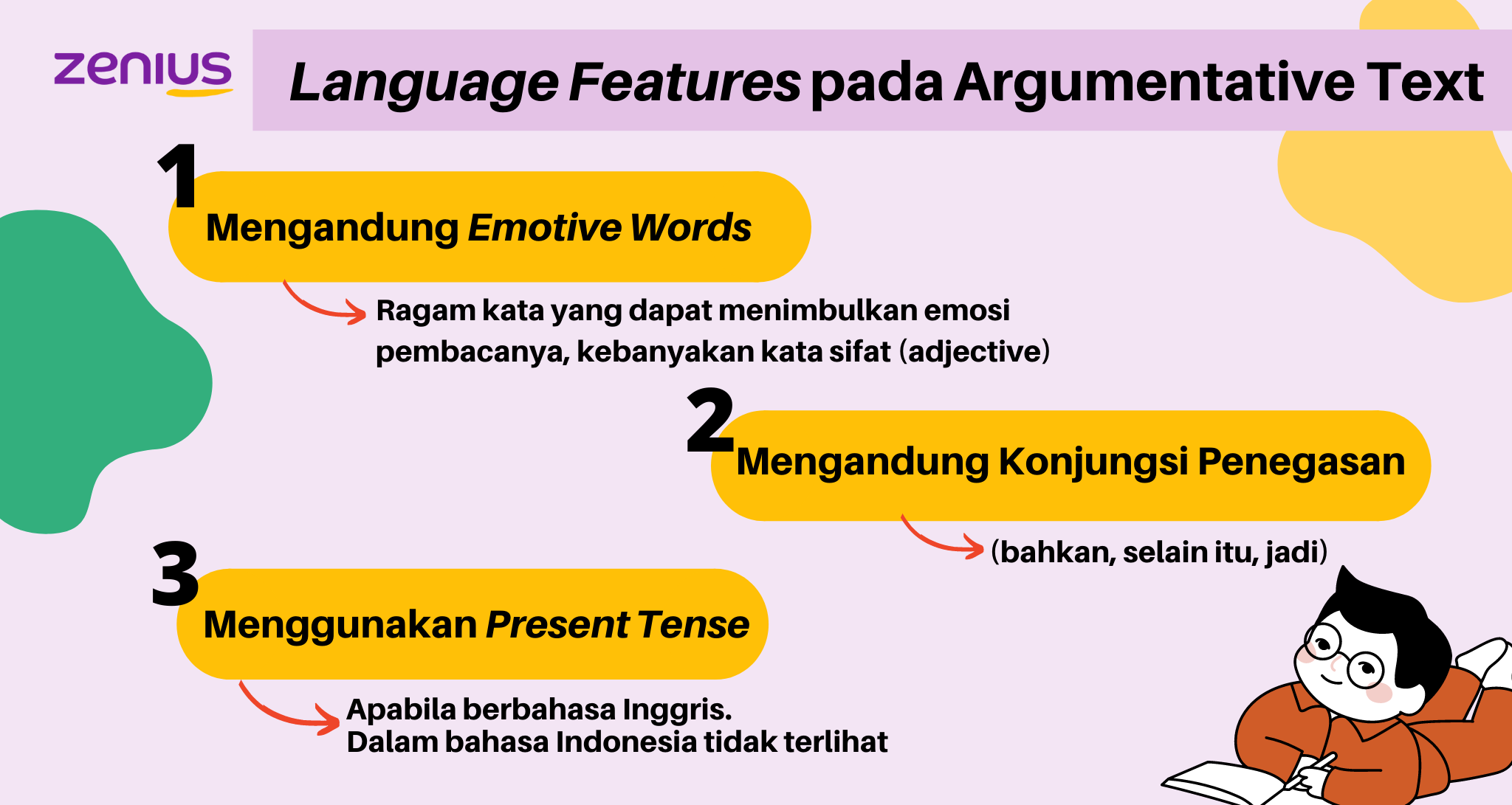 3 language features of argumentative text.
