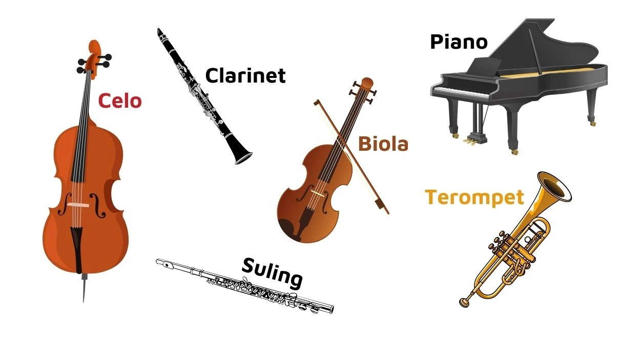 Nama dan ilustrasi alat musik