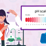 Cara menghitung pH larutan zenius education