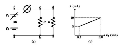 Contoh soal UTBK Fisika Saintek tentang dua buah sumber tegangan pada rangkaian