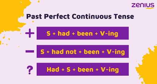 contoh kalimat past perfect continuous tense positif negatif interogatif