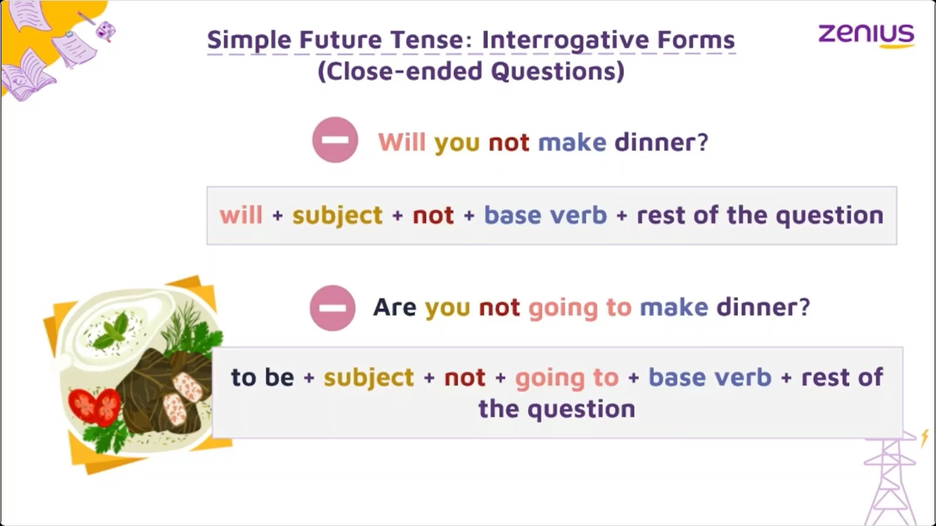 Simple Future Tense - Pengertian, Rumus, dan Contoh Kalimat 86