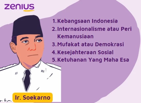 rumusan dasar negara menurut Soekarno