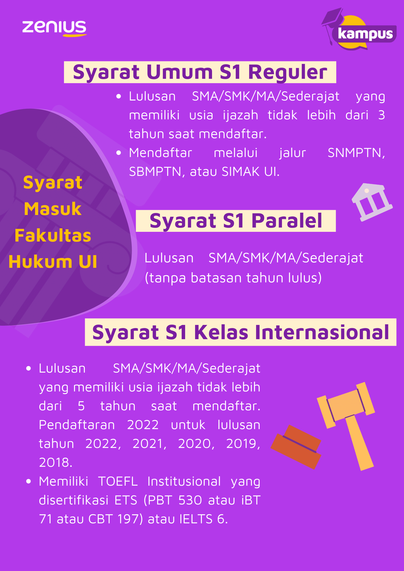 Info Syarat Masuk Fakultas Hukum UI