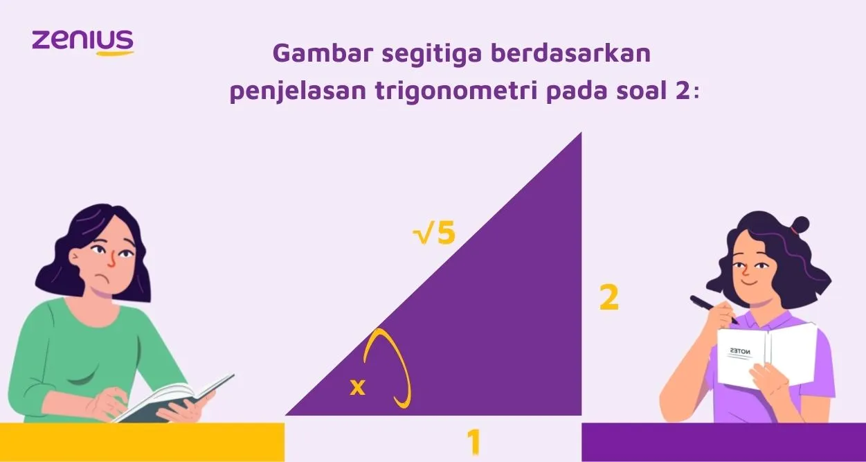 Ilustrasi segitiga dalam soal trigonometri nomor 2