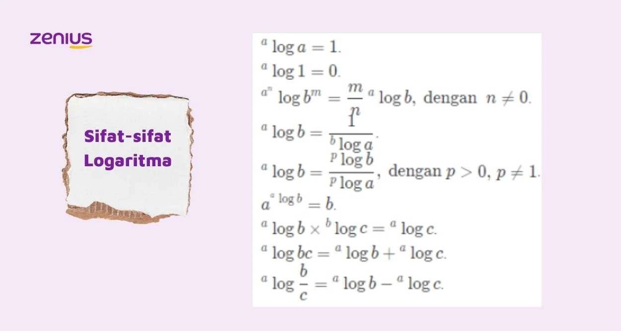 Sifat-sifat logaritma yang dapat digunakan untuk menghitung fungsi logaritma.
