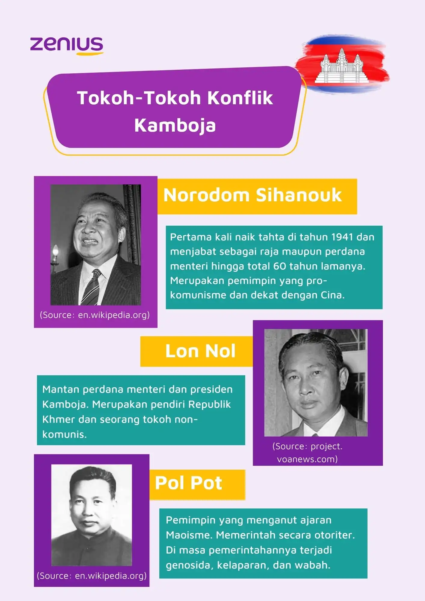 Tokoh-tokoh konflik Kamboja diantaranya adalah Sihanouk, Lon Nol, dan Pol Pot. Ketiganya saling berebut kekuasaan.