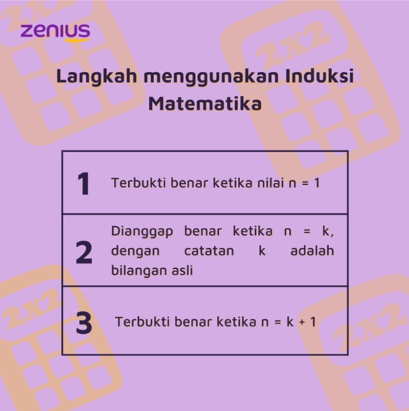 Topik Induksi Matematika