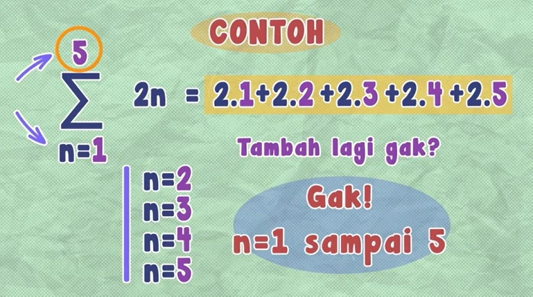 Pembahasan soal notasi sigma untuk formula 2n dengan bilangan n yang terus bergerak dari 1 sampai 5.