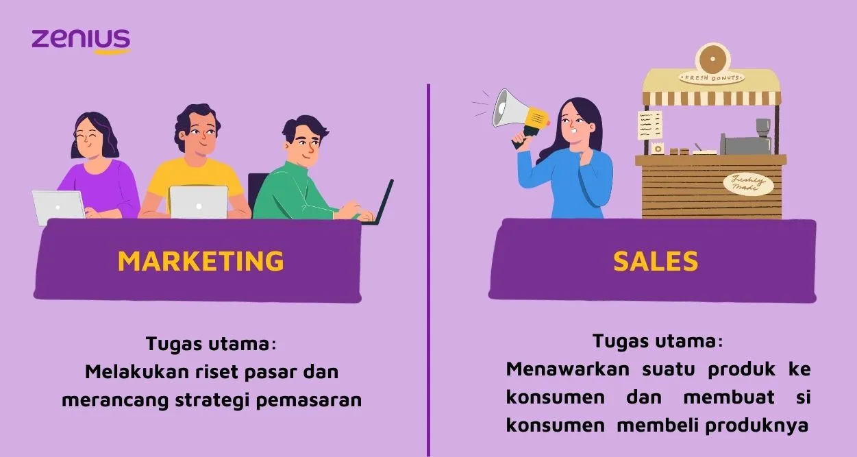 Perbedaan marketing dan sales