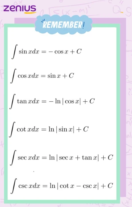 Rumus integral fungsi trigonometri.