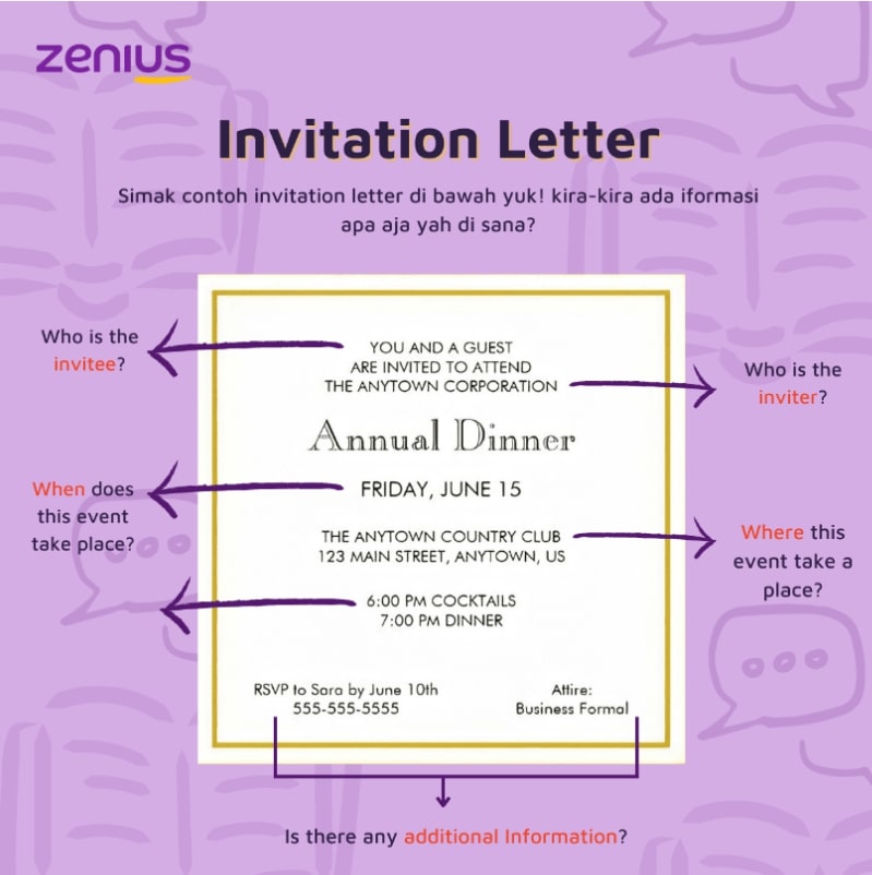 Topik How to Write Invitation Letter