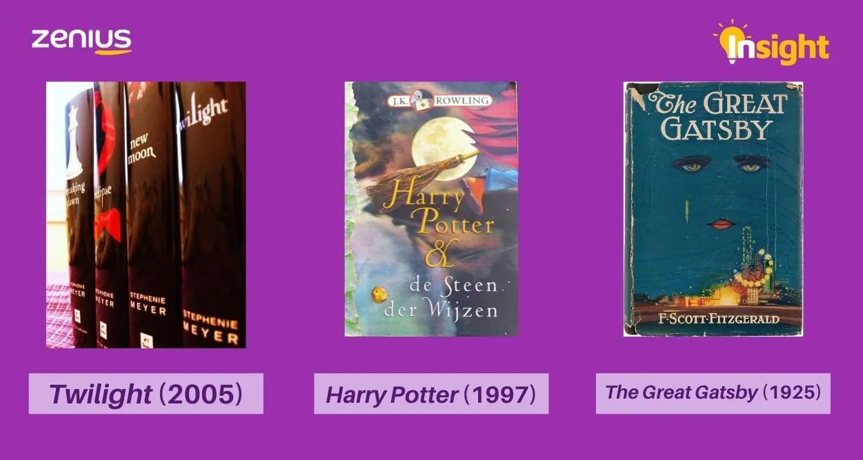 Novel Harry Potter, Twilight, dan The Great Gatsby sebagai contoh karya sastra fiksi.