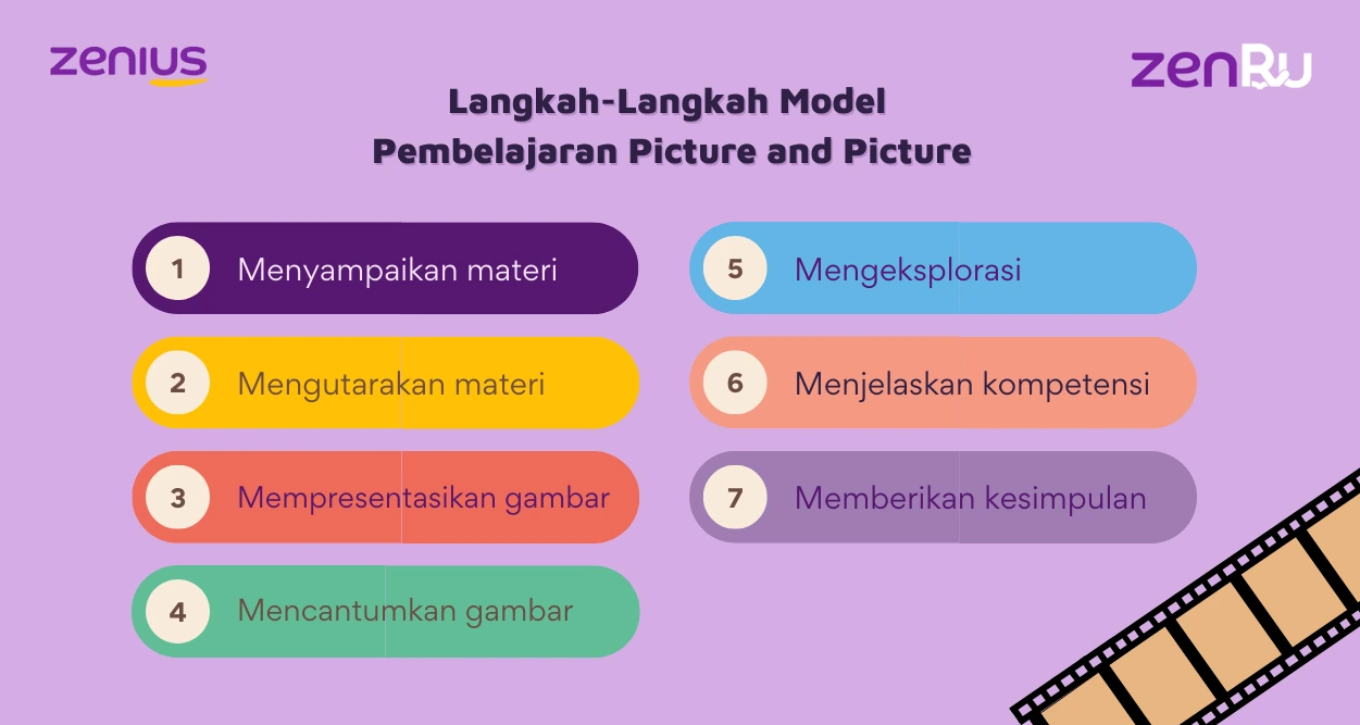 Menerapkan model pembelajaran picture and picture dengan tujuh langkah.