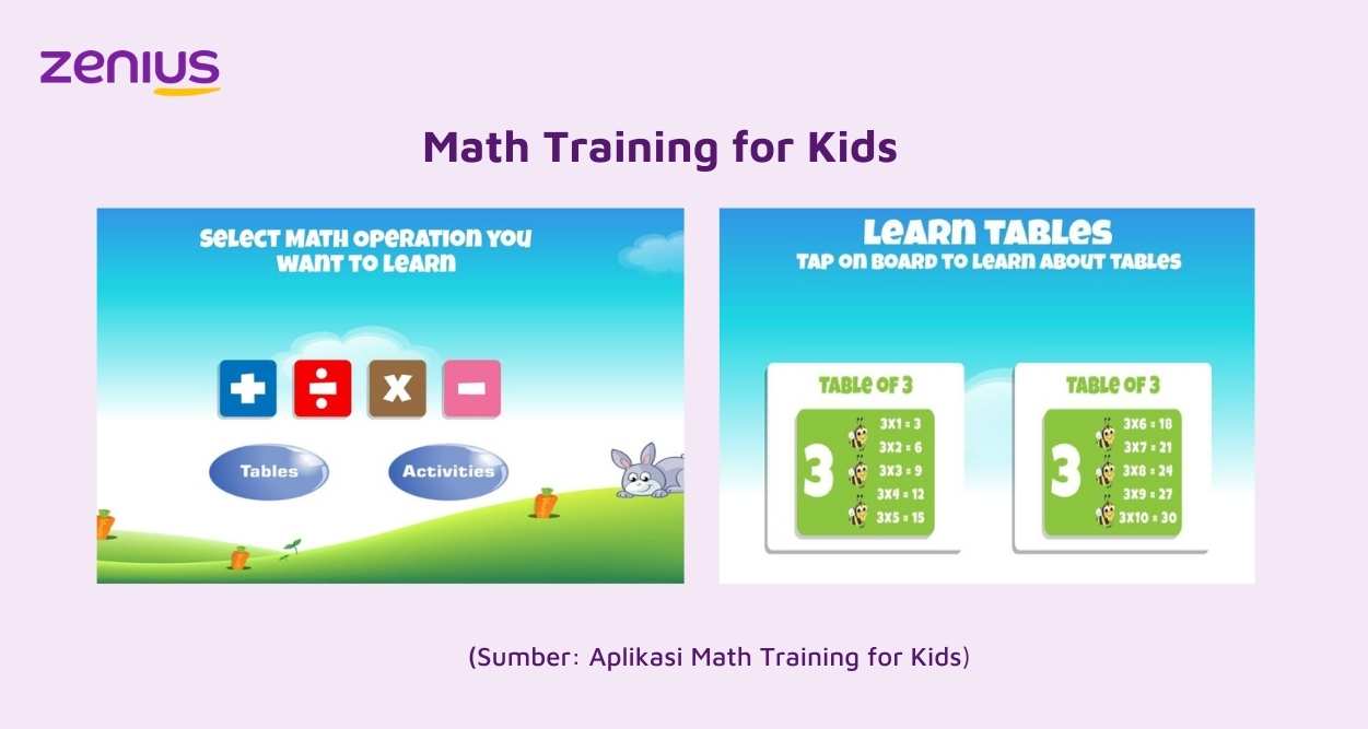 Game belajar berhitung Math Training for Kids berupa operasi penjumlahan, pembagian, perkalian, dan pengurangan.