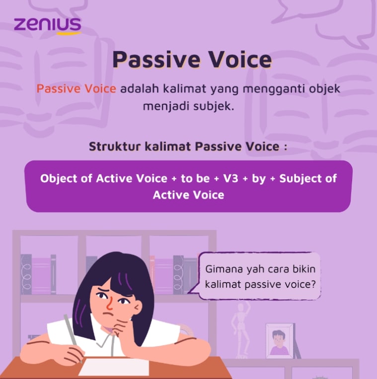 Topik Passive Voice