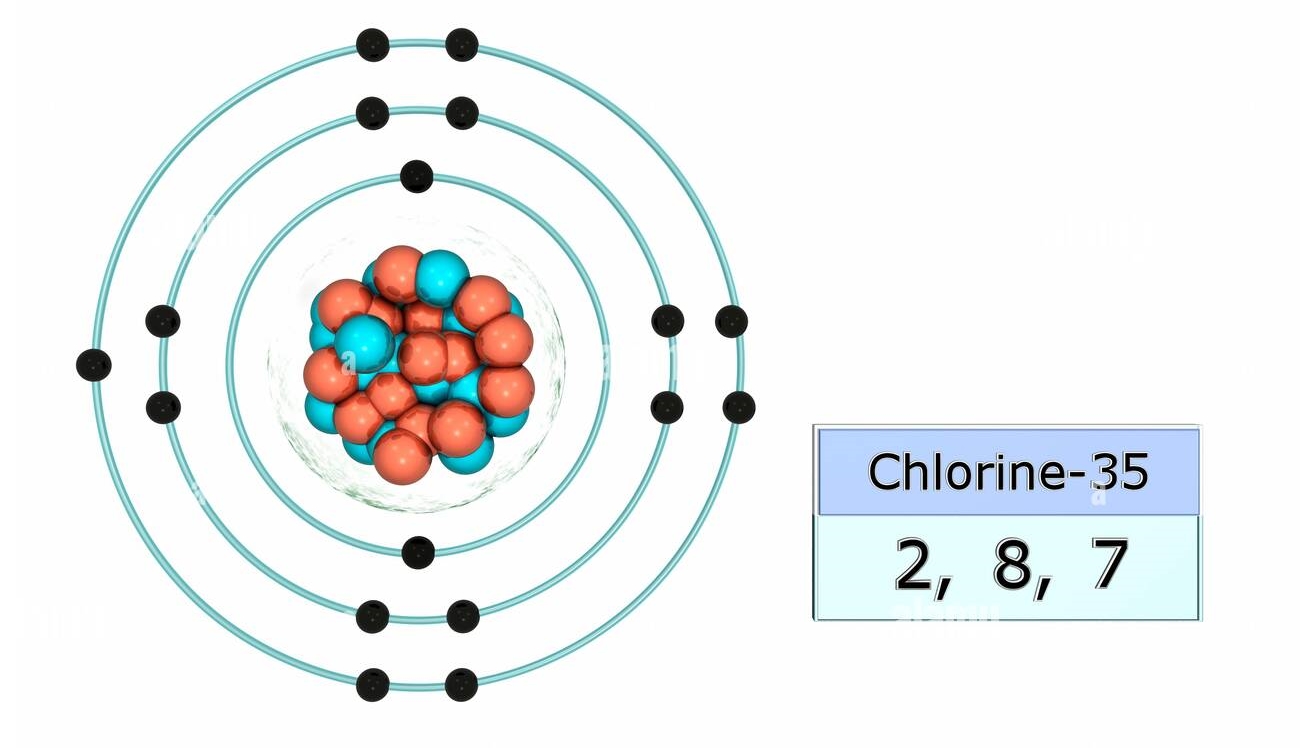 Materi Struktur Atom & Konfigurasi Elektron - Kimia Kelas 10 135