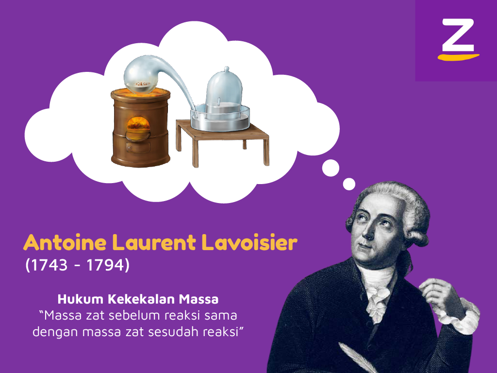 Antoine Laurent Lavoisier penemu Hukum Kekekalan Massa (Arsip Zenius)