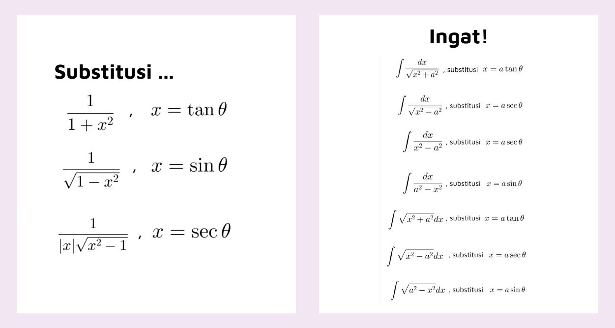 Bentuk substitusi umum yang perlu diingat untuk rumus integral substitusi trigonometri.