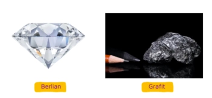 Berlian dan grafit sama-sama tersusun dari ikatan atom karbon, tapi sifat dan penampakannya berbeda karena ada perbedaan dari struktur ikatannya