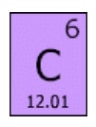Simbol atom karbon dalam tabel periodik dengan nomor atom dan nomor massanya