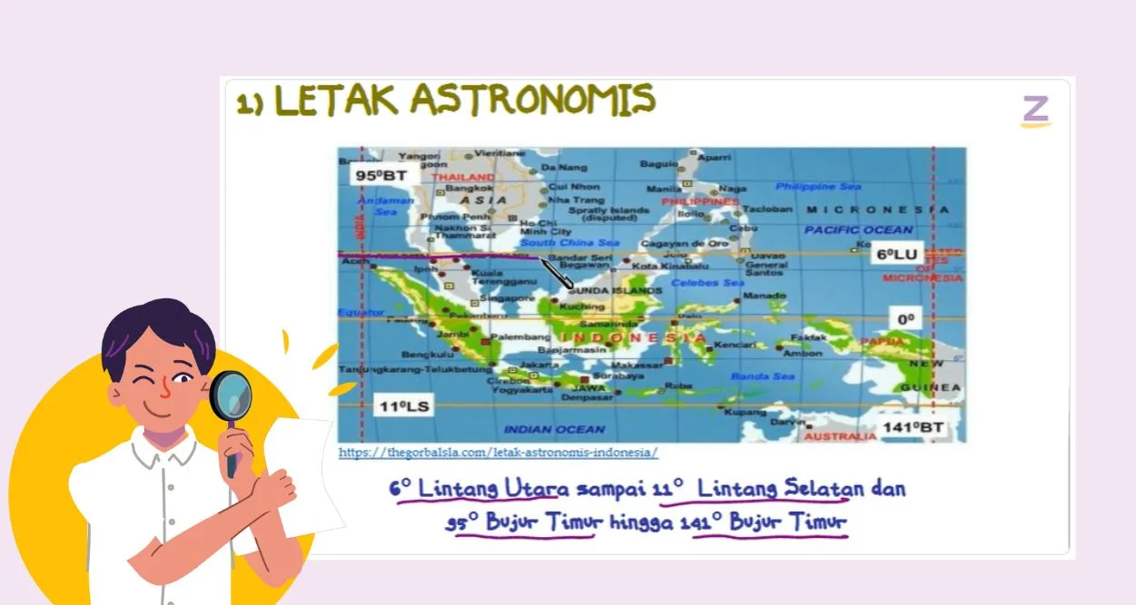 Letak astronomis wilayah Indonesia berdasarkan garis lintang dan garis bujurnya wilayah Indonesia terletak di antara  6º LU – 11º LS dan 95º BT - 141º BT.
