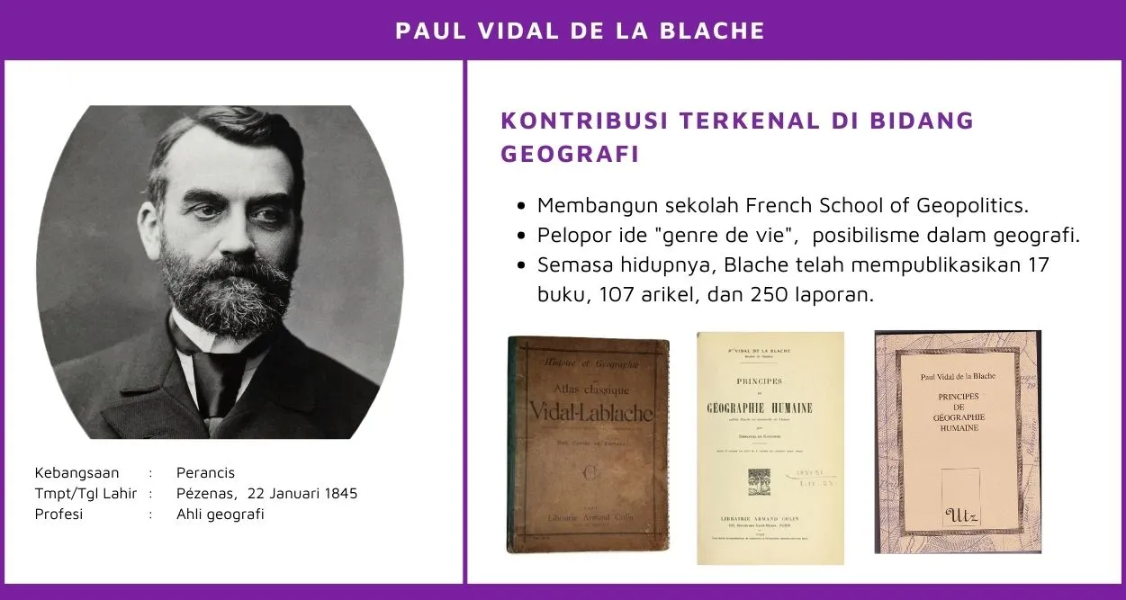 Paul Vidal De La Blache adalah ahli geografi modern Perancis.