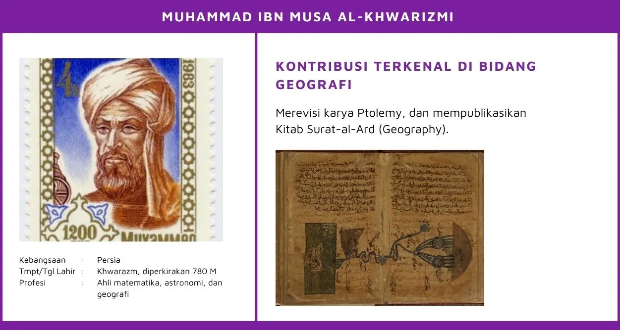 Muhammad ibn Musa al-Khwarizmi adalah ahli matematika, astronomi, dan geografi.