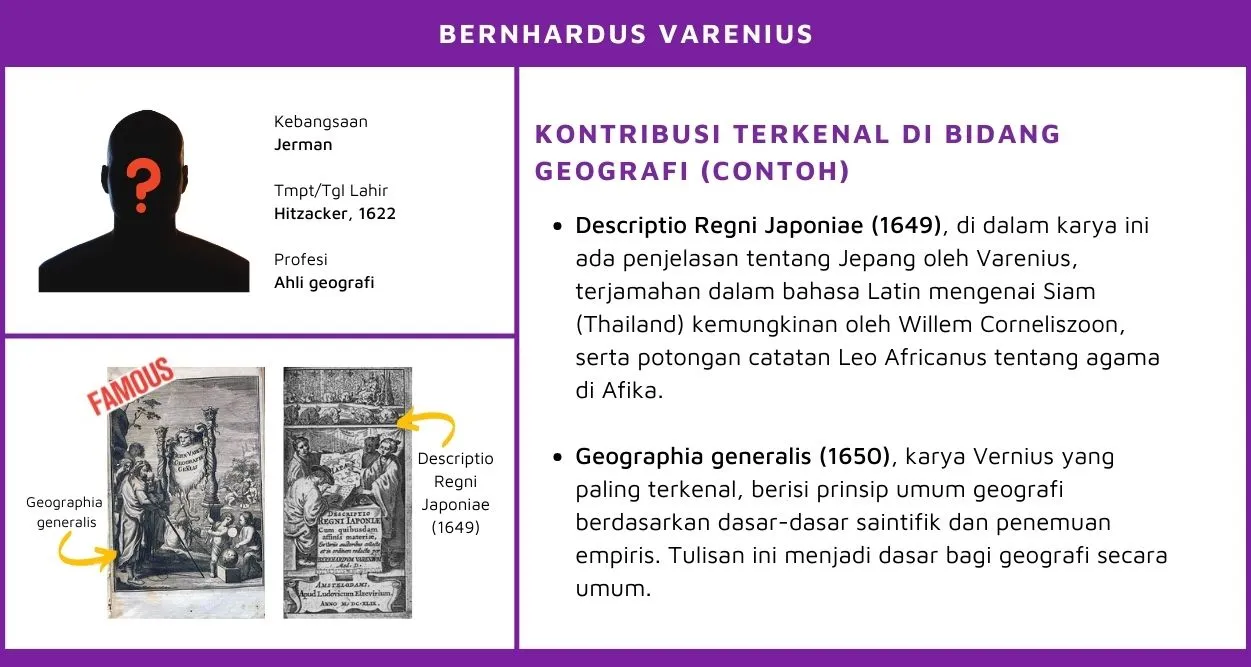 Bernhardus Varenius adalah seorang ahli geografi asal Jerman yang dikenal sebagai penulis geographia generalis.