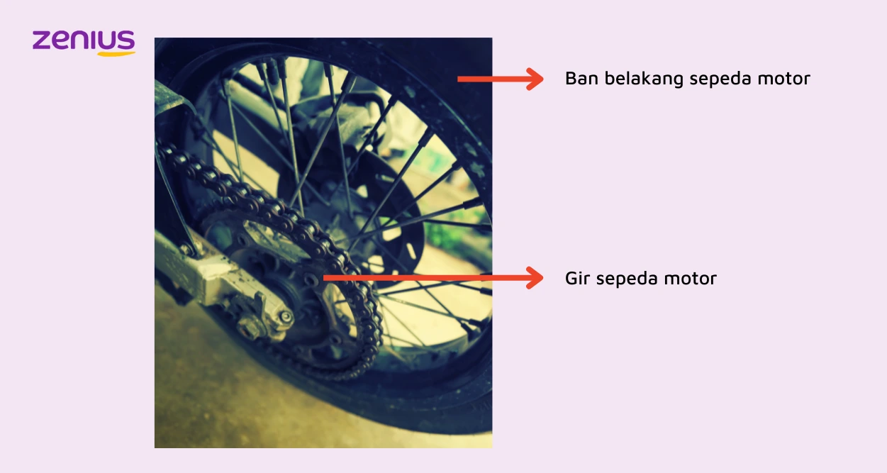 gir dan ban belakang motor merupakan contoh hubungan roda-roda sepusat.