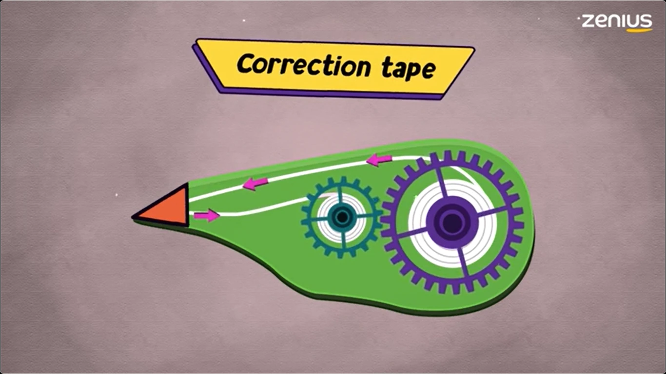 correction tape adalah salah satu contoh hubungan roda-roda bersinggungan.