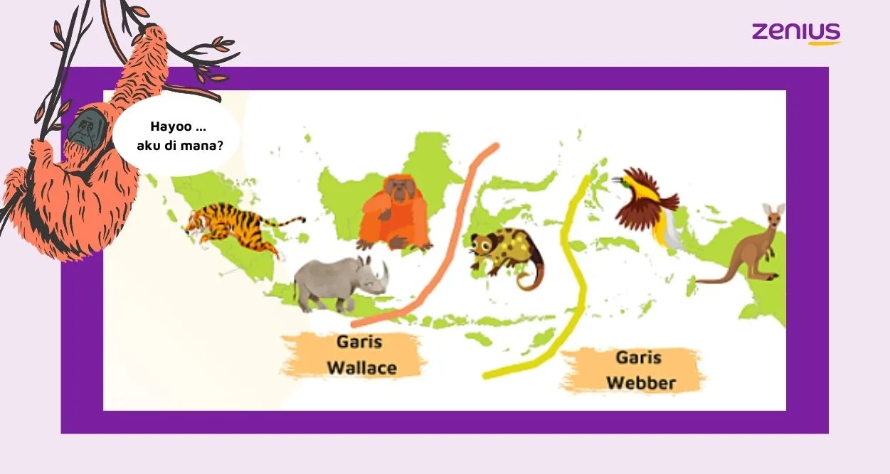 Peta persebaran flora dan fauna di Indonesia untuk fauna.