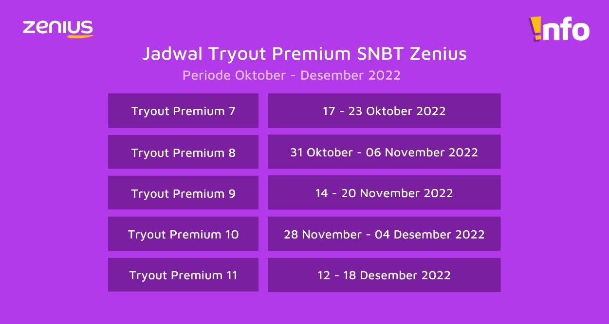 Jadwal Tryout Premium Zenius Oktober - Desember 2022