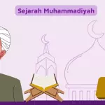sejarah muhammadiyah