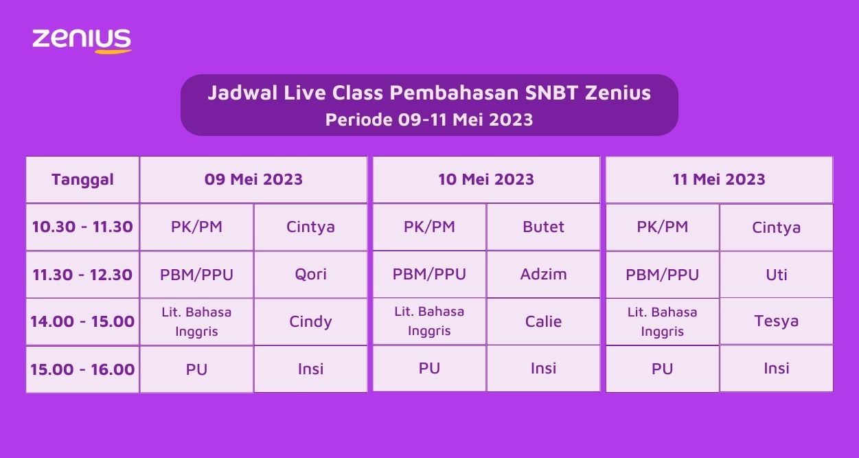 Live Class Pembahasan SNBT 2023 Zenius tanggal 9-11 Mei 2023