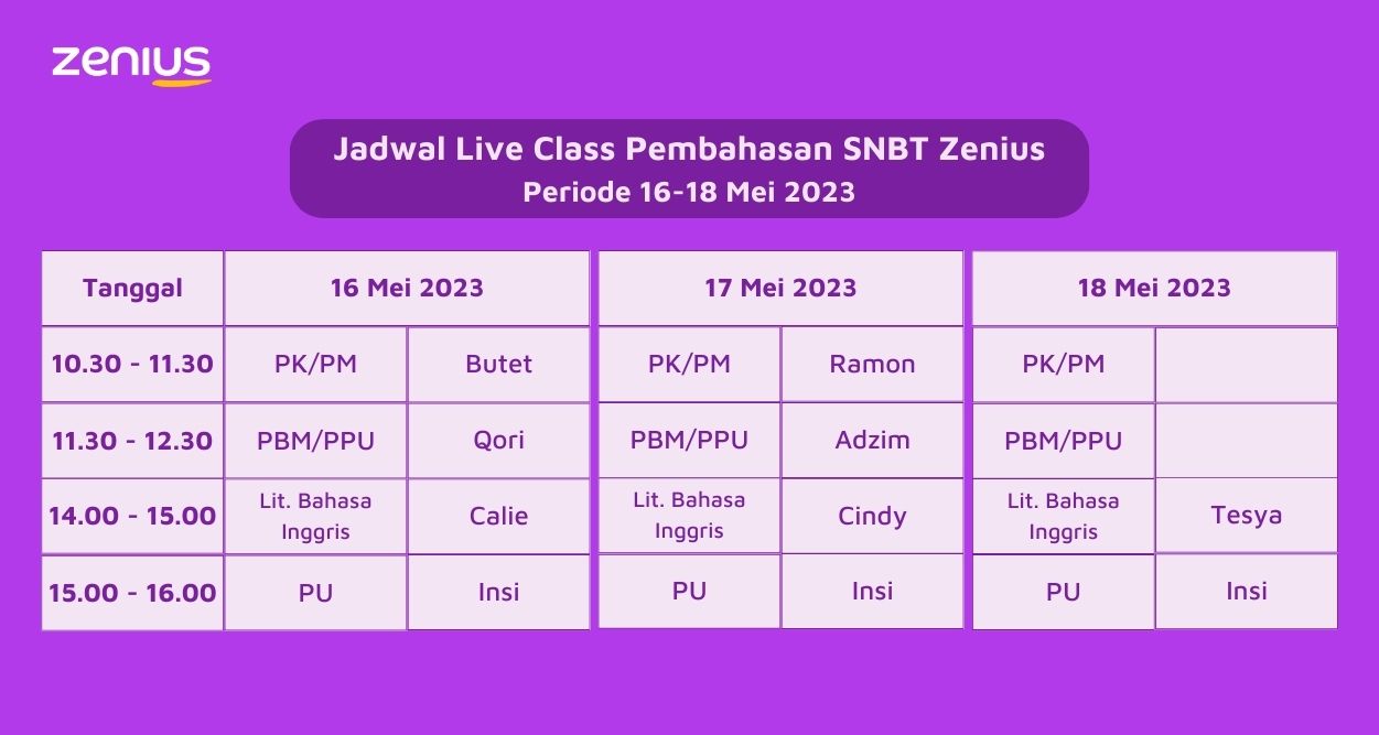 Live Class Pembahasan SNBT 2023 Zenius tanggal 16-18 Mei 2023