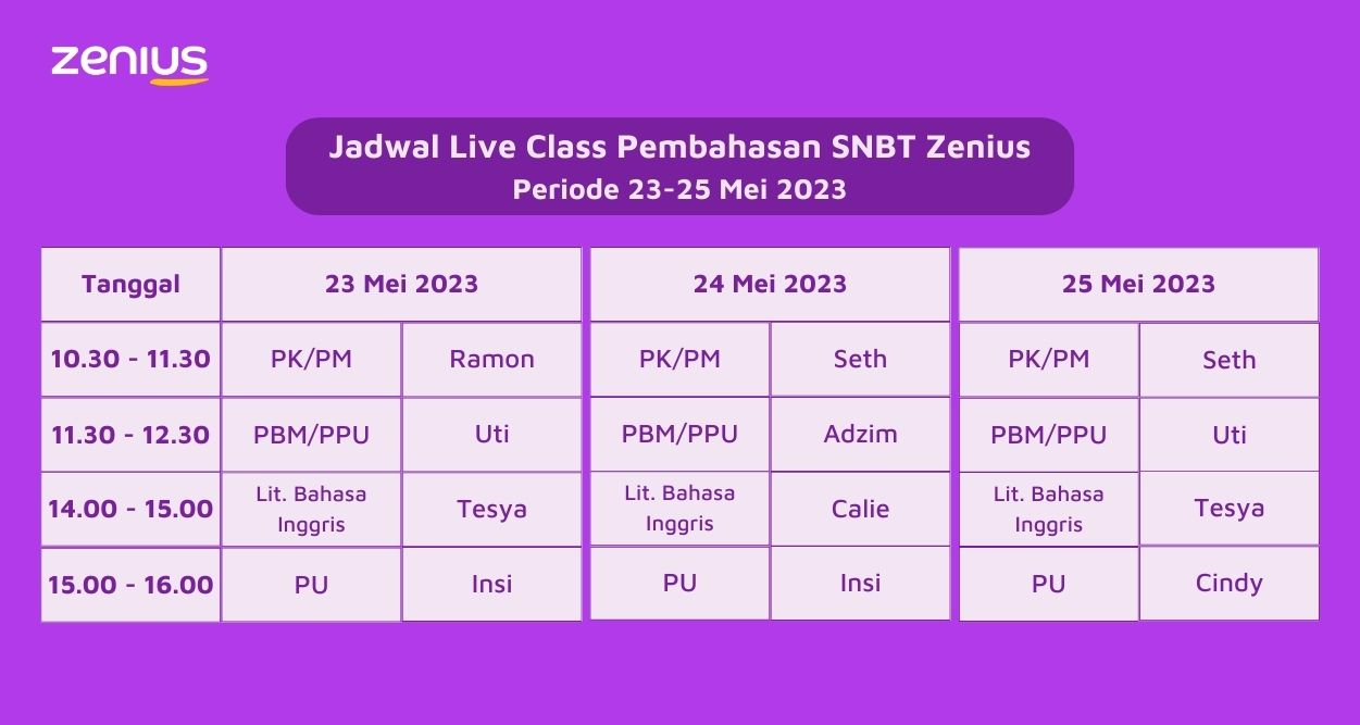 Live Class Pembahasan SNBT 2023 Zenius tanggal 23-25 Mei 2023