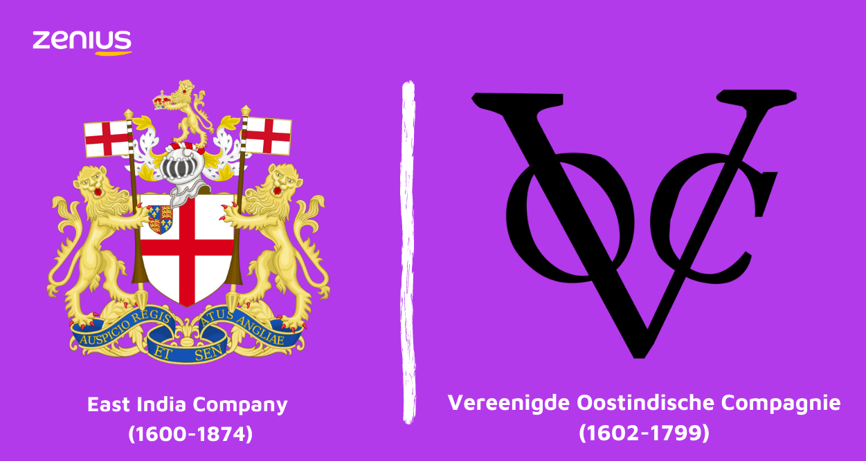 Kongsi Dagang Inggris dan Belanda: VOC dan EIC
