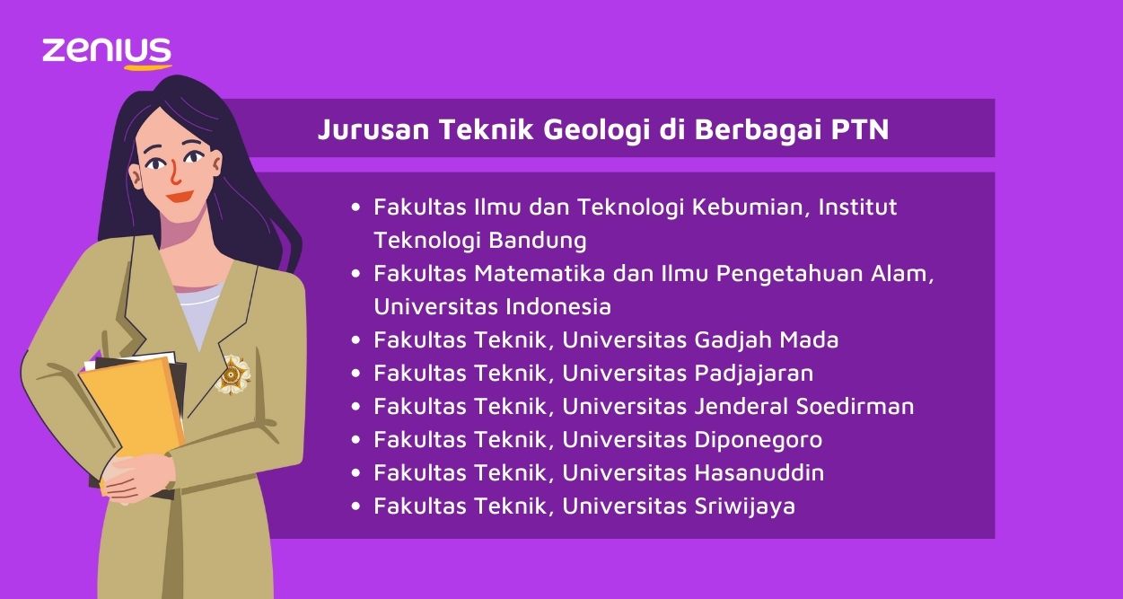 Universitas di Indonesia yang memiliki jurusan Teknik Geologi